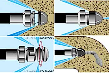 Гидродинамический способ очистки труб: что, как, зачем?